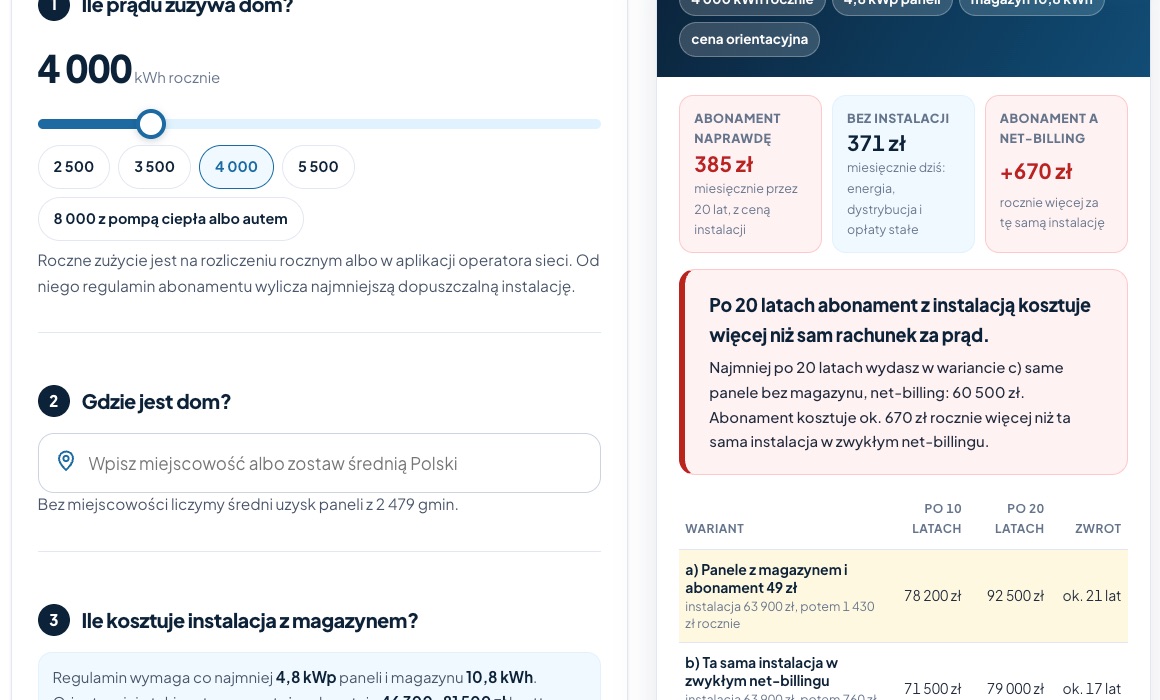 Kalkulator prądu w abonamencie: koszt po 10 i 20 latach w czterech wariantach